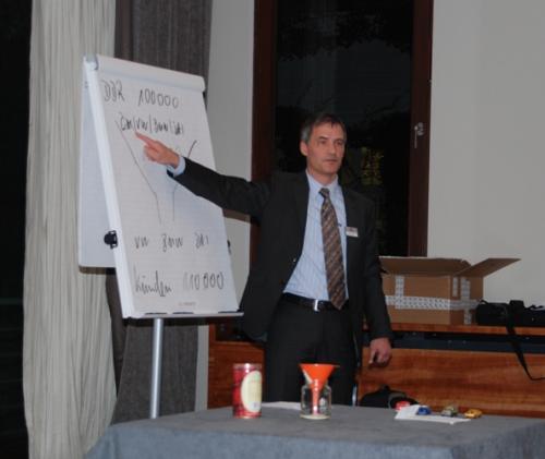 Pelzer_Invest_Welt_Gesundheitstag_2009_Oliver 029