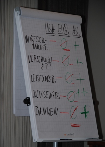 Pelzer_Invest_Welt_Gesundheitstag_2009_Oliver 037